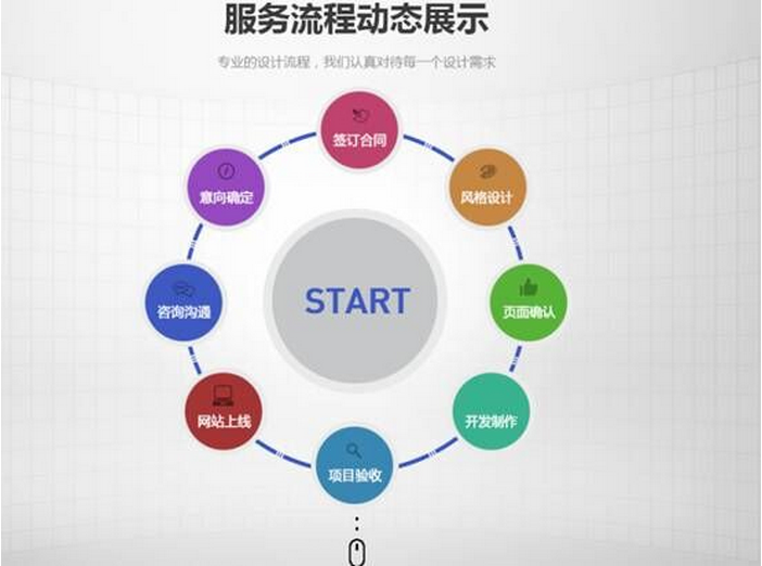 北京網(wǎng)頁設(shè)計(jì)師作品