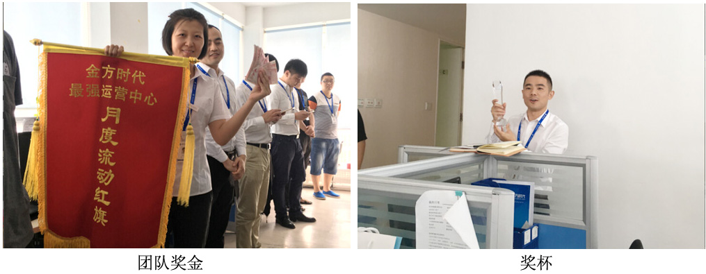 朝陽網站建設公司